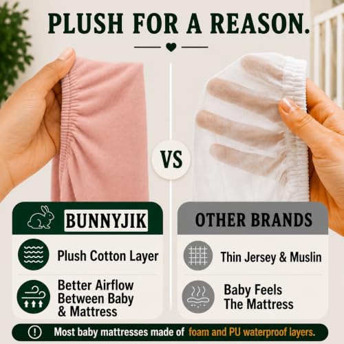 Image of Signature Pack and Play Sheet - Organic Mini Crib Sheets Fitted 1 Pack - Hearitage Aegean Turkish Cotton 38x26 Compatible with Graco Pack n Play Playard Crib and Playpen Mattress - Playard Bedding