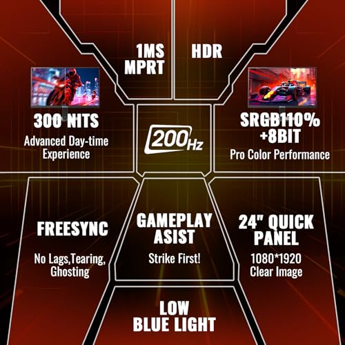 SANSUI Gaming Monitor, 24 Inch 200Hz 180Hz, FHD 1080P 1ms 110% sRGB Computer Monitor, HDMI DP Ports VESA Support for Game Office (HDMI Cable Included) - Image 3