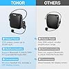TONOR Voice Amplifier with Wireless Headset Microphone, 11h Duration Rechargeable, LED Display, 25 m Portable PA System with Wireless Mic for Teaching, Speech, Meeting,Performance,Tour Guiding K11 #1