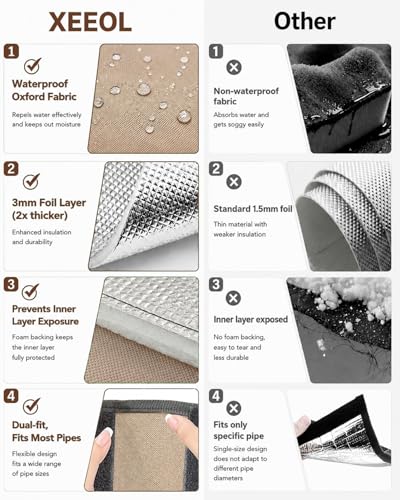 Image of 4 Layers Outdoor AC Line Insulation Pipe Cover 6ft x 10.2in, Cuttable 600D Waterproof Portable AC Hose Insulation Sleeve, Pipe Insulation Wrap for All Season, 1 Pack, Brown