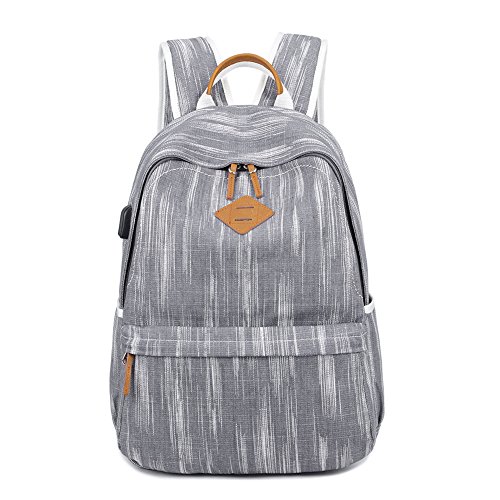 yousu backpack