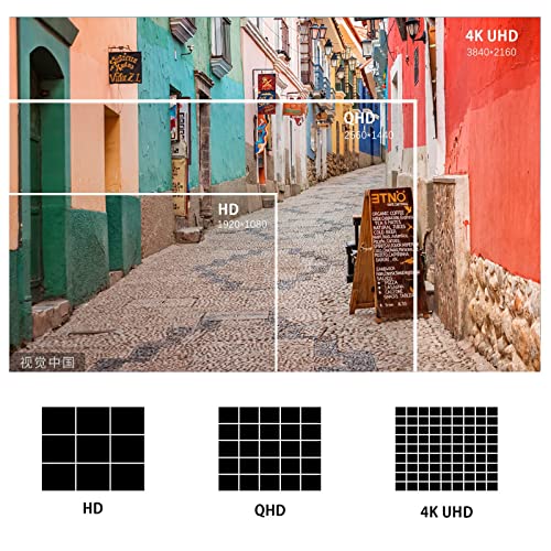 Fastseven 4K Hdmi Cable 10Ft 2 Pack, High Speed Hdmi Cable 2.0, Gold Connectors, 4K @60Hz, Uhd, 2160P, 1080P, Arc, Hdcp, Hdmi To Hdmi, For Laptop, Monitor, Projector, Ps4, Ps5, Xbox, Apple Tv & More #TOP3