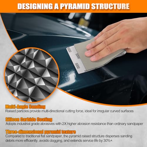 Image of POLIWELL Auto Performance Sandpaper 3 Pack 3.6 inchx9 inch 5000 Grit | Fine Grade Abrasive Sheet Ideal for Wet Polishing Car Detail Scratches Made for Refined Finishes