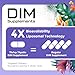ThrivyThystle Liposomal DIM 400 mg - Hormone Balance, Estrogen Support for Women, DIM Supplement with Vitamin E, Evening Primrose, Black Cohosh, Omega-3 Fatty Acids (60 Capsules)