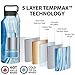 Healthy Human Stainless Steel Water Bottle | Double Walled Vacuum Insulated Water Thermos for Adults | Eco-Friendly Travel Bottles with Leak Proof Lid (Ocean Tide, 32 oz/ 946 ML)
