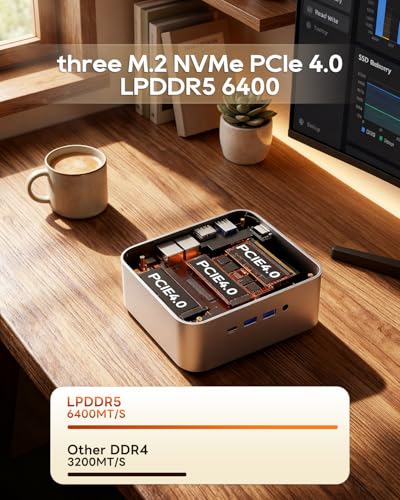 Image of AOOSTAR MACO AMD R7 PRO 6850H Mini PC (8C /16T 4.70Ghz) with LPDDR5 6400Mhz 24GB RAM &1TB M.2 2280 PCIE4.0 NVME SSD,3 *M.2 Slots; Dual 2.5G; LAN Dual USB4；Four-Screen 4K Display