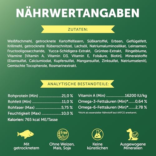 Nature's Protection Superior Care Trockenfutter für Hunde, Weißfisch 1,5 kg