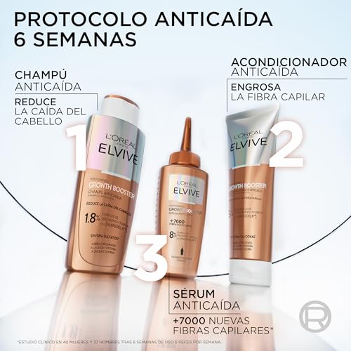Miniatura 10 de L Oréal Paris Elvive Growth Booster Serum Anticaída 102ml