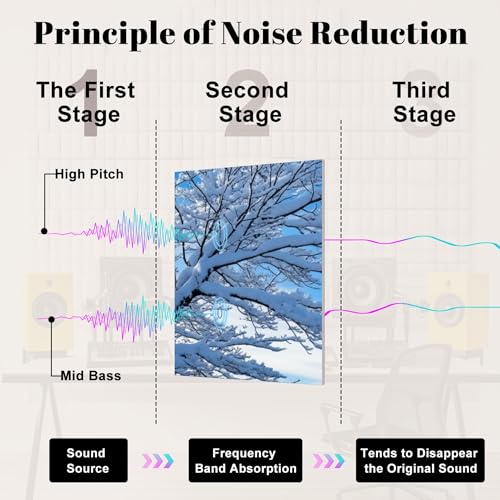 8 Pack Art Acoustic Panels Sound Absorbing Sunrise lake Kawaguchi ko Mountain Decorative Soundproof Wall Panels Self Adhesive for Home Recording Studios 48"x32" miniatura 4