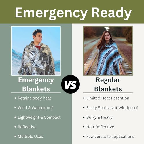 Image of [50 Pack] Thermal Reflective Emergency Blanket 52 inchx84 inch | Emergency Mylar Blankets | Survival Blanket for Survival Supplies | Camping, Hiking, or Emergencies