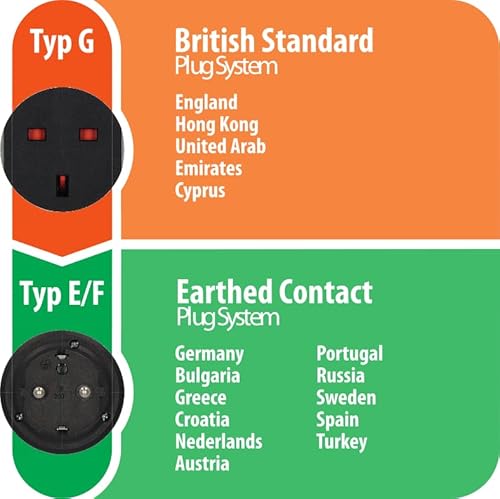Brennenstuhl Reisestecker/Reiseadapter (Reise-Steckdosenadapter zum Anschluss elektrischer Geräte mit British Standard Stecksystem in Ländern mit Schutzkontakt Stecksystem) schwarz