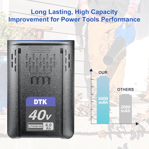 DTK Replacement for Kobalt 40V Battery 6000mAh KPM1040A-03, KM-1640-06, KM 4040-06, Cordless Power Tool Batteries 2 Packs