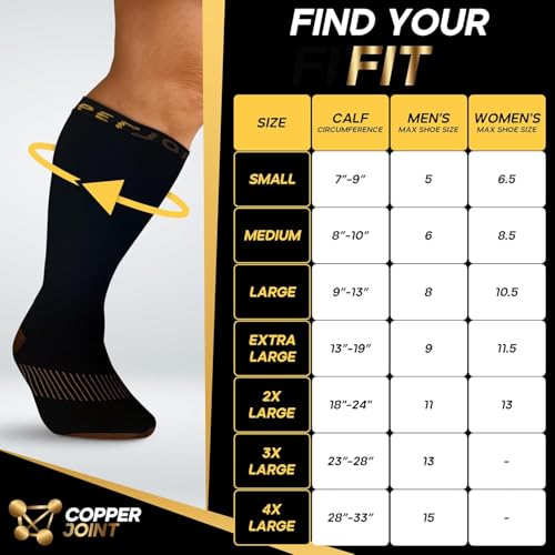Compression Socks