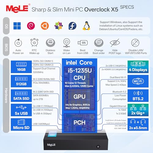 Image of MeLE Mini PC Slim Core i5 1235U (10C /12T, up to 4.4GHz) 16GB DDR4 512GB SSD Overclock X5 Small Desktop Computers with 2X HDMI + 2X USB-C 4K Quad Display, 1G + 2.5G Dual LAN, 2.4GHz /5GHz Wi-Fi BT5.2