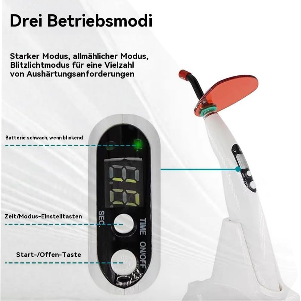 LED Polymerisationslampe, 1200mW/cm² Wireless Led-B Aushärten Licht, 2200mAh Akku Lampe 1400mW Specht Art mit Drei Arbeitsmodi