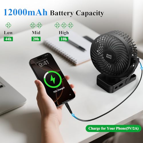 Minthouz Ventilateur portable USB rechargeable 12000 mAh avec clip et télécommande, 45H d'autonomie, silencieux, 3 vitesses, lumière LED, rotation à 360°, minuteur, pour bureau, camping et poussette – Image 4