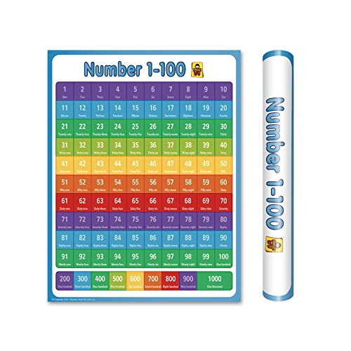 Manualidades, Video On Demand Imagen adicional