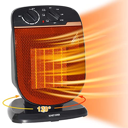 Find The Best 220 Volt Space Heater Reviews & Comparison Katynel
