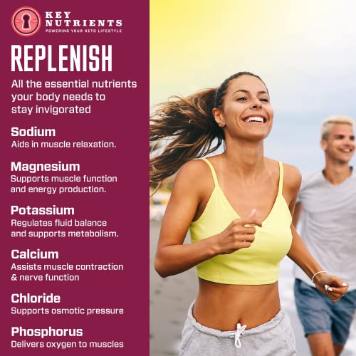 Key Nutrients Electrolytes Powder Packets - Sweet Cherry-Pom 20 Pack Hydration Packets - Travel Hydration Powder - No Sugar, No Calories, Gluten Free - Made In Usa #TOP2