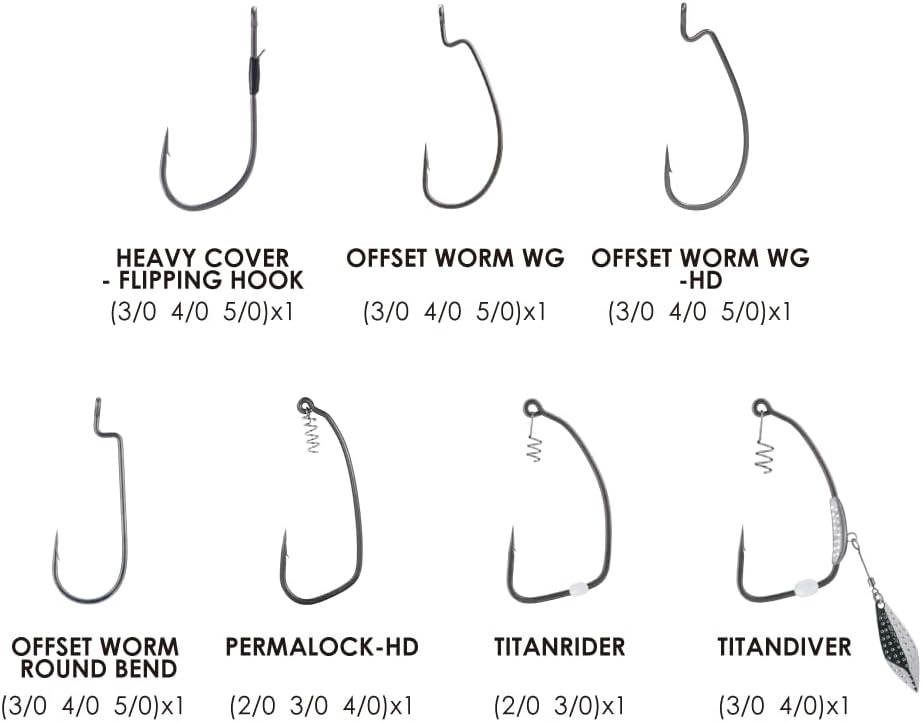 BKK ARMORPOINT OCD KIT image 2