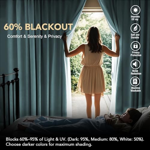Image of H.VERSAILTEX Blackout Curtains Thermal Insulated Window Treatment Panels Room Darkening Blackout Drapes for Living Room Back Tab /Rod Pocket Bedroom Draperies (2 Panels, Mineral Blue, 52 x 84 Inch)
