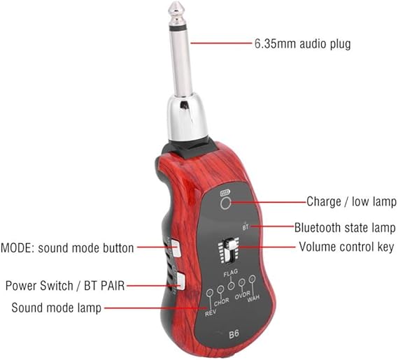 Bluetooth electric guitar Clearance