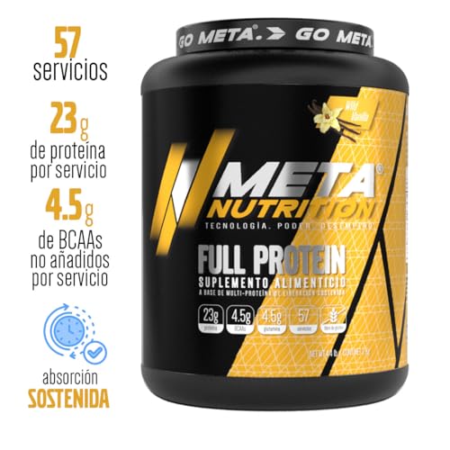 Proteínas, Imagen adicional