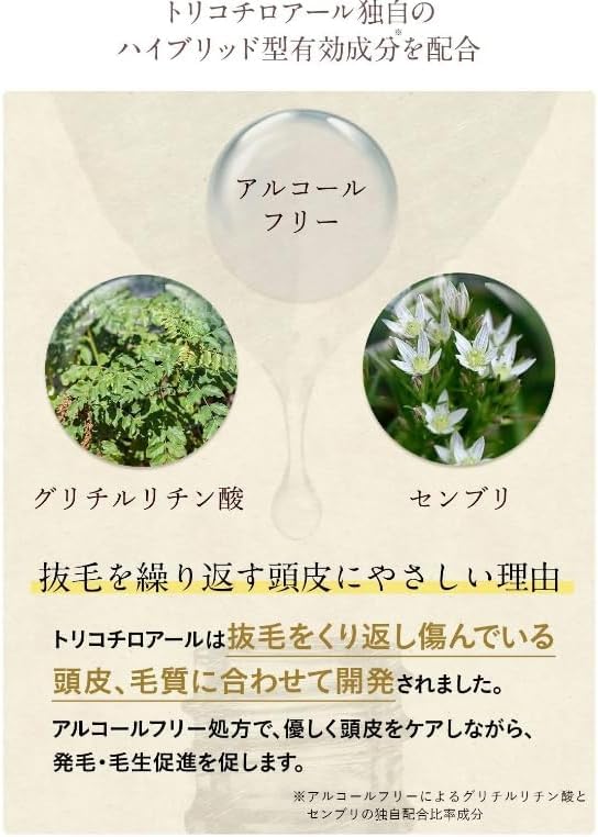 Amazon | トリコチロアール 無添加 80ml | ノーブランド品 | ヘア