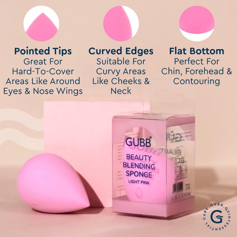 Image of GUBB Professional Mini Makeup Sponge Beauty Blender | Cosmetic Blending Tool for Liquid, Cream & Powder Beauty Products| Egg shape Face Sponge Puff Pack of 3 (Light Pink)