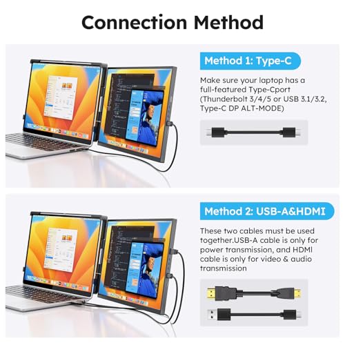 Image of Dopesplay Laptop Screen Extender, 15.6 inch FHD 1080P IPS External Portable Monitor for Laptop, Plug & Play Dual Screen Monitor for 13 inch-17 inch Laptops, Compatible with Mac, Wins, Chrome, Android, Dex