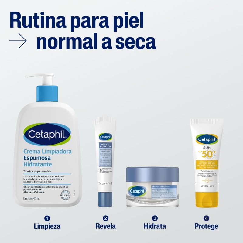 Listado de Jabon facial favoritos de las personas. 18 Imagen adicional