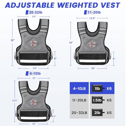 Image of VBSD Adjustable Weighted Vest for Women Men 4-10lb /11-20lb /20-32lb Vest with 6 Ironsand Weights Body Weight Vest with Reflective Strip for Running Walking Strength Training Workouts
