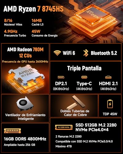 BMAX B8APro Mini PC Win 11Pro, AMD Ryzen 7 8745H (hasta 4.9GHz) 16GB RAM DDR5 512GB NVMe SSD, Mini Ordenador, Radeon 780M, 8K@60Hz Triple Pantalla/Type-C/HDMI/2.5G LAN WiFi6 BT5.2 para Oficina, Jugar - imagen 2