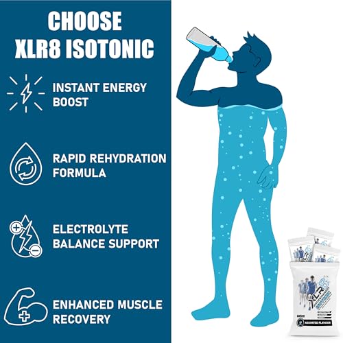 Image of XLR8 Creatine Monohydrate Powder Micronized | Mystic Blue, 100g with Isotonic Energy Drink, Electrolyte Powder (Assorted, 60g) | Pre & Post Workout Supplement | Muscle Growth & Extended Workouts