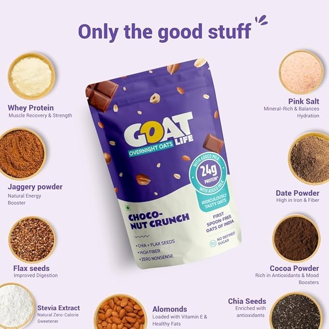 Image of GOAT Life Overnight Oats | 20g Protein | High Fibre | Nutrient-Rich | No Sugar | Gluten-Free & Vegan | Supports Weight Management & Muscle Recovery | Instant Breakfast (Choco Nut Crunch, Pack of 7)