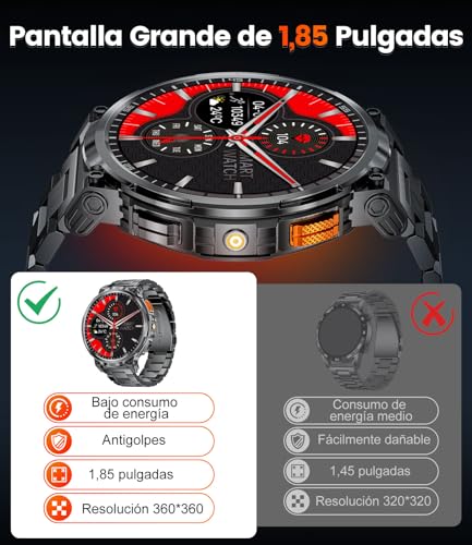 Opiniones y reviews de smartwatch s29 que puedes comprar esta semana. 24 smartwatch s29 marca ESFOE (3)