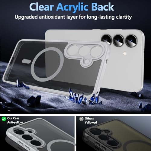 Image of OWKEY Magnetic for Samsung S25 Case, Samsung Galaxy S25 5G Magsafe Case with Screen Protector Protective Shockproof Rugged Military Grade Drop Protection Phone Case for Samsung Galaxy S25 (Gray)