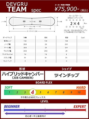 2025年】失敗しないスノボ板の選び方完全ガイド＆おすすめ人気