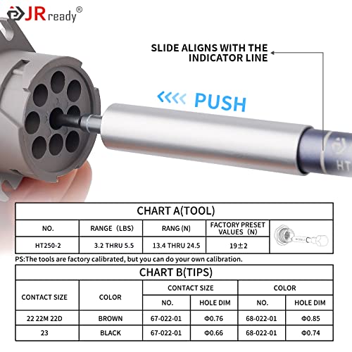 Image of JRready ST5243-HT250 Connector Inspection Tools, Removable Socket and Pin Tester Tips Work with The HT250-2 Adjustable Retention Test Tool in Electrical Connectors /Terminals