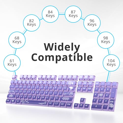 Image of Guffercty kred Pudding PBT Keycaps for 75 Percent Keyboard, 120-Keys Transparent Keycaps ASA Profile Custom Replacement Key Caps US Layout for 60 68 82 87 104 Mechanical Keyboard (Lotus Pond)