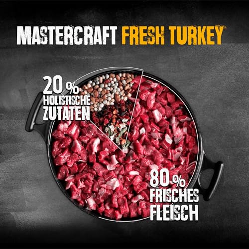 BELCANDO MASTERCRAFT Hundefutter trocken Fresh Turkey, 2,2kg, Trockenfutter für Hunde mit Truthahn, 80% Frischfleisch, getreidefrei, für alle Rassen, Made in Germany
