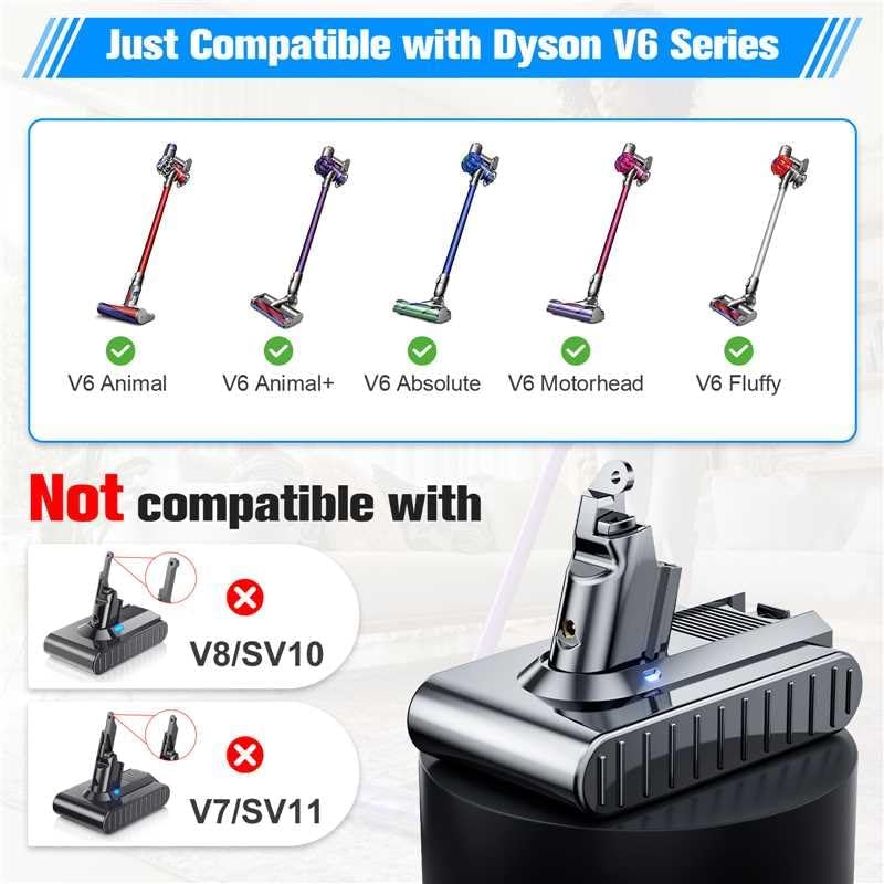 Image of POWTREE Upgraded 7000MAH V6 Battery Replacement Compatible with Dyson V6 Animal /Absolute /Motorhead /Fluffy SV03 SV04 SV05 SV06 SV07 SV09 DC58 DC59 DC61 DC62 DC72 DC74 Vacuum Cleaner(Not Fit V7, V8)