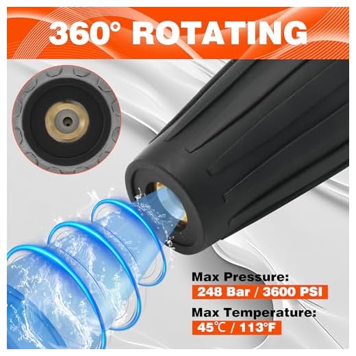 Tool Daily Turbo Nozzle for Pressure Washers