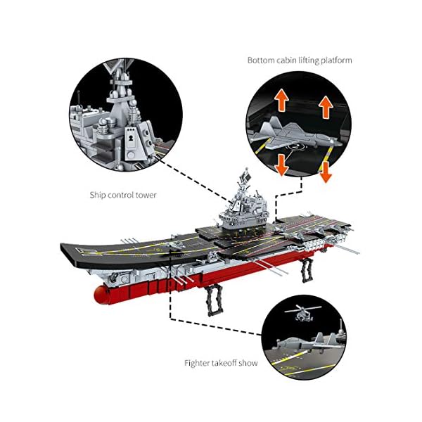 LDB SHOP Technik Modellbausatz Schiff, 2002 Klemmbausteine Technik Militär Schlachtschiff Modell, Technik Flugzeugträger… – Bild 5