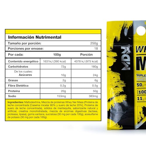 Proteínas, Imagen adicional