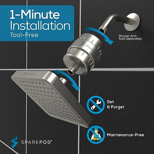 Image of SparkPod Filtered Shower Head, 23-Stage, 6 inch Square, Brushed Nickel | Showerhead for Hard Water, High Pressure, Reduces Chlorine, Heavy Metals, For Dry Skin & Hair, Removable Capsule Filter