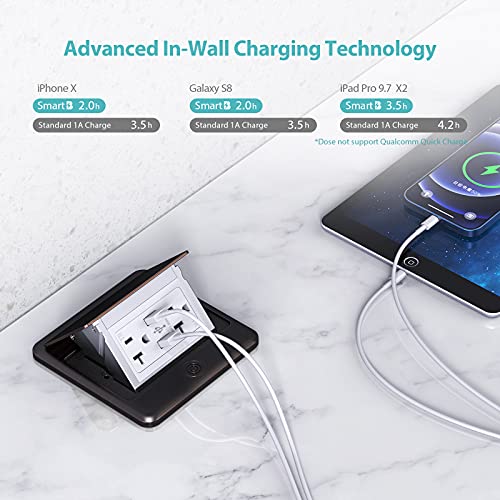 Webang Pop Up Floor Outlet Box With 20 Amp Tamper-Resistant Usb 5V/4.8A Recepatacle Outlet, Corrosive Resistant Hardware, Etl Listed, Oil Rubbed Bronze #TOP2