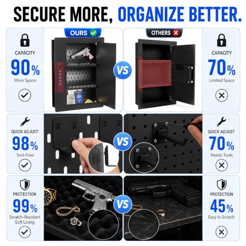 Image of Grimtron Electronic Wall Safe Between 16 inch Studs with Shelves & Hooks, Black