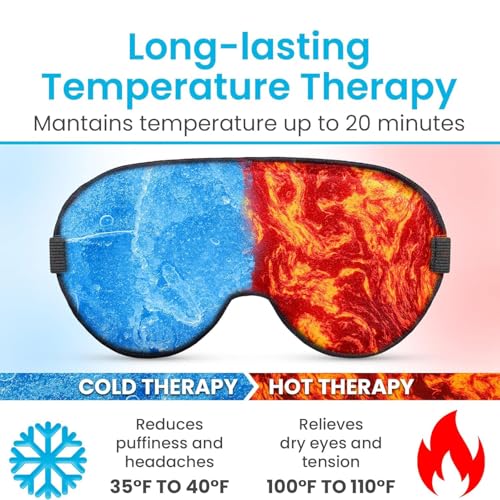 Image of Aqua Ice Face & Eye Cooling Gel Pad and Aloe Vera Gel Mask Ice Pack for Face and Eye Patches Remove Dark Circles, Fatigue Cool Eyes Patch Pads Eye Care | Facial Skin Refresh Face Mask for Hot & Cold Therapy (Aloe Eye Cooling Pad, Pack of 1)