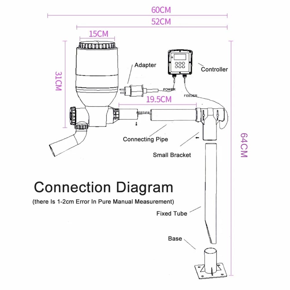 TsoLay Mangiatoia Automatica per Pesci, Dispenser Automatico per Mangime per Pesci da 5,5 L con Controller Display LCD, Design Impermeabile, Alimentazione Temporizzata e Razionata, per Laghetto
